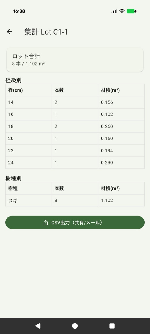 集計画面